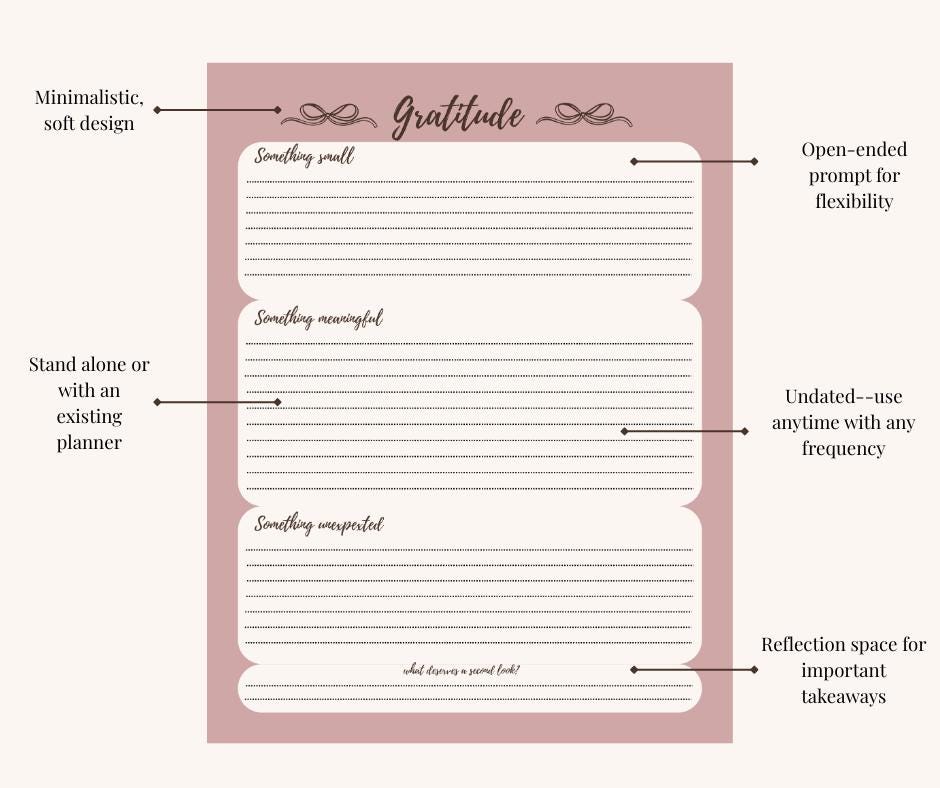 Soft Gratitude Planner Printable | Three Beautiful Things Daily Reflection PDF