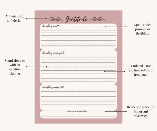 Soft Gratitude Planner Printable | Three Beautiful Things Daily Reflection PDF