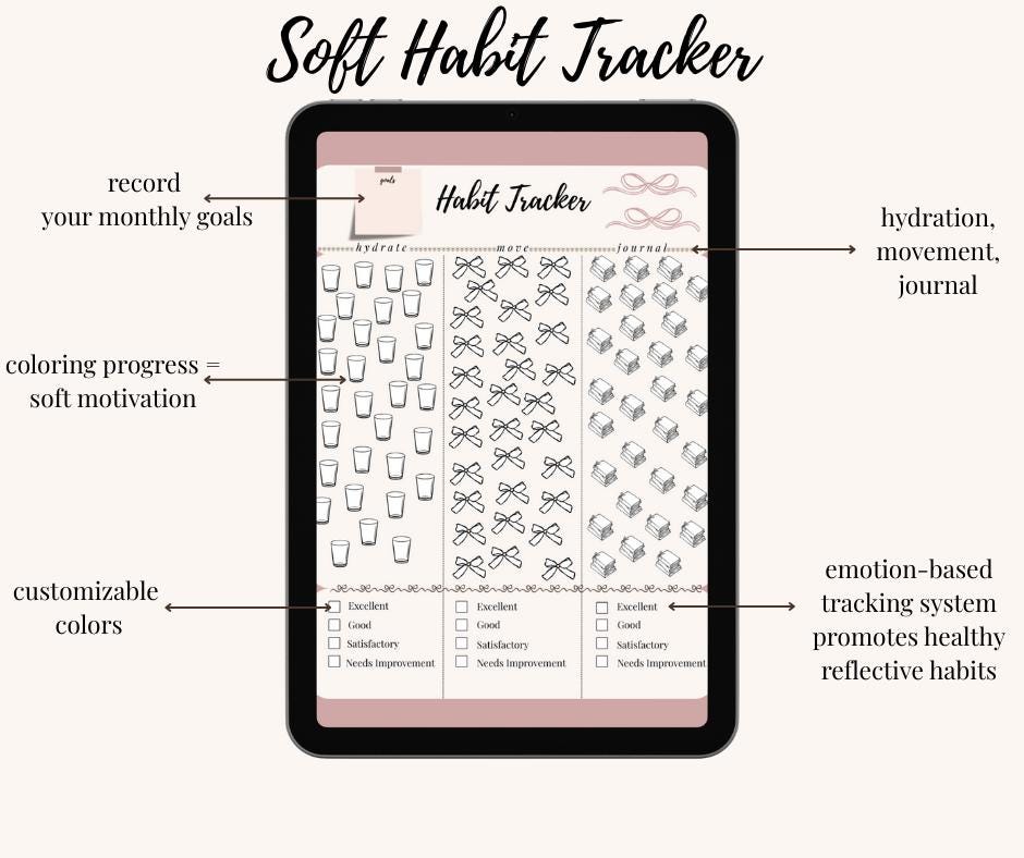 Habit Tracker Printable | Color Your Progress | Monthly Habit Tracker PDF | Soft
