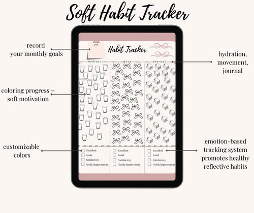 Habit Tracker Printable | Color Your Progress | Monthly Habit Tracker PDF | Soft